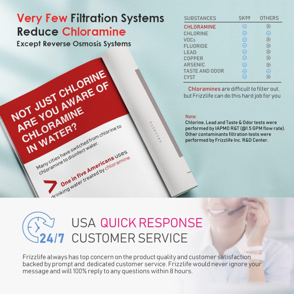 Best Under Sink Water Filter Systems for Canadian Homes (Honest Guide) - Home Upgrade Guide