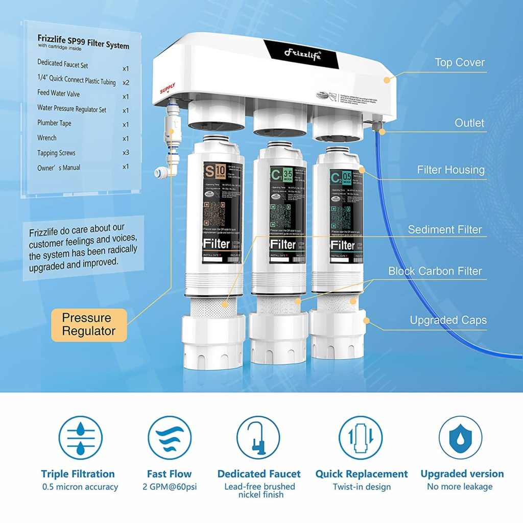 Best Under Sink Water Filter Systems for Canadian Homes (Honest Guide) - Home Upgrade Guide