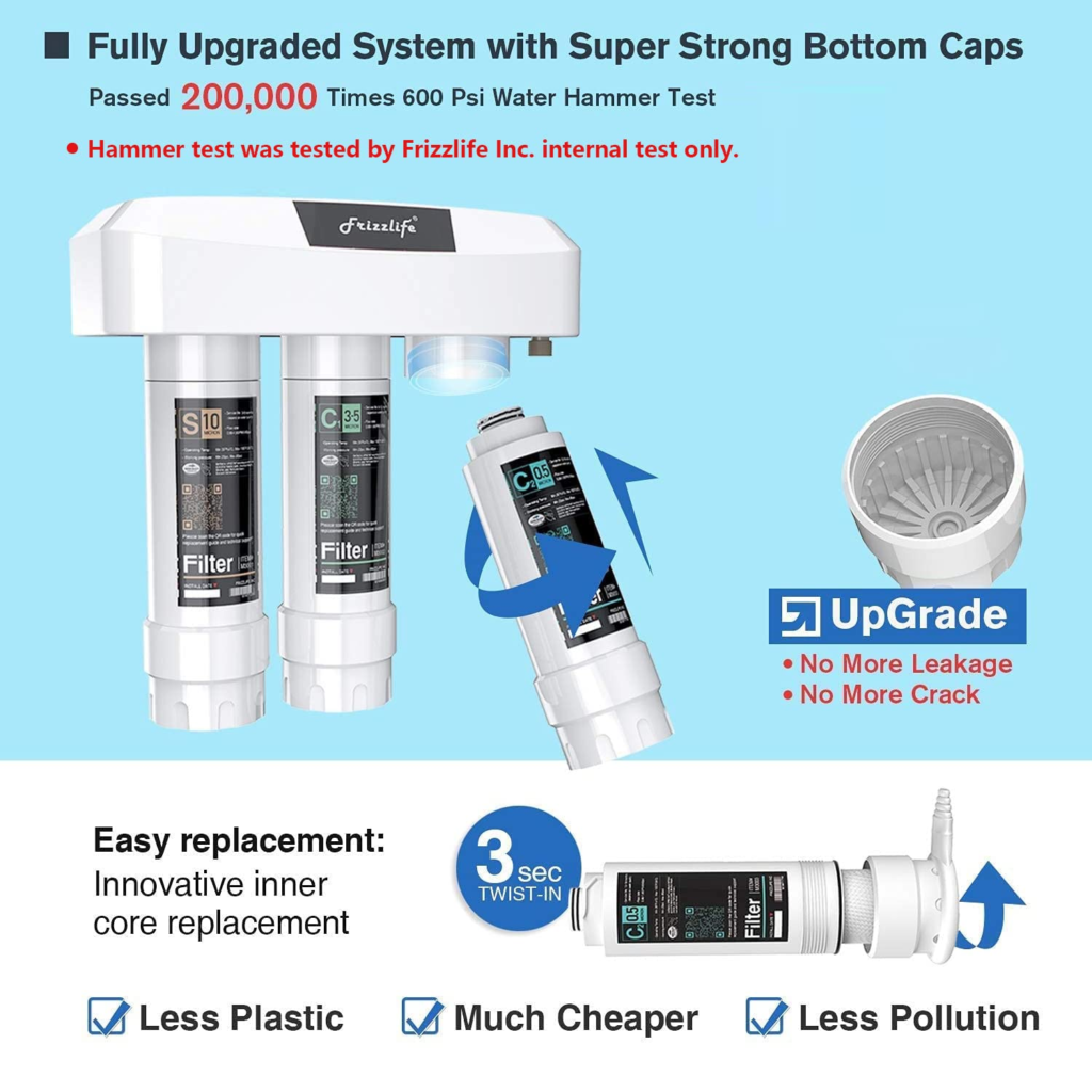 Best Under Sink Water Filter Systems for Canadian Homes (Honest Guide) - Home Upgrade Guide