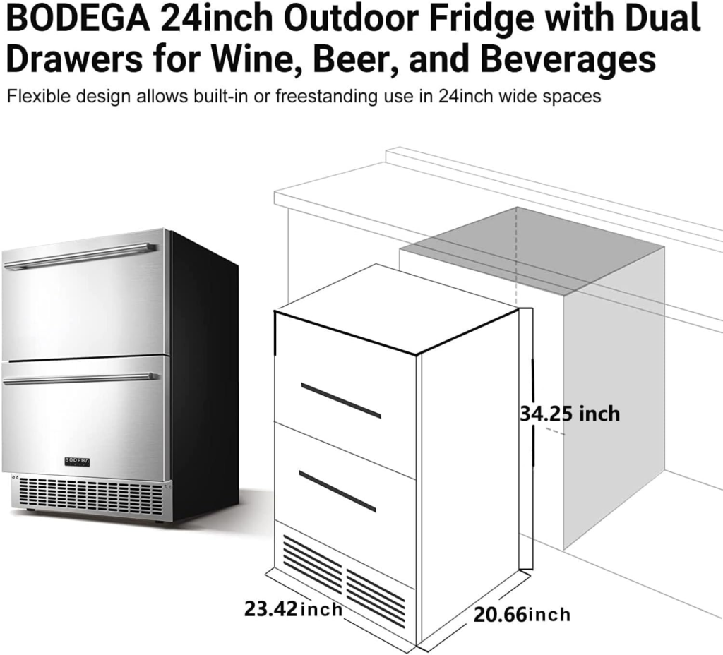 Best Under-Counter Refrigerators for Canadian Homes (Honest Buyer Guide) - Home Upgrade Guide