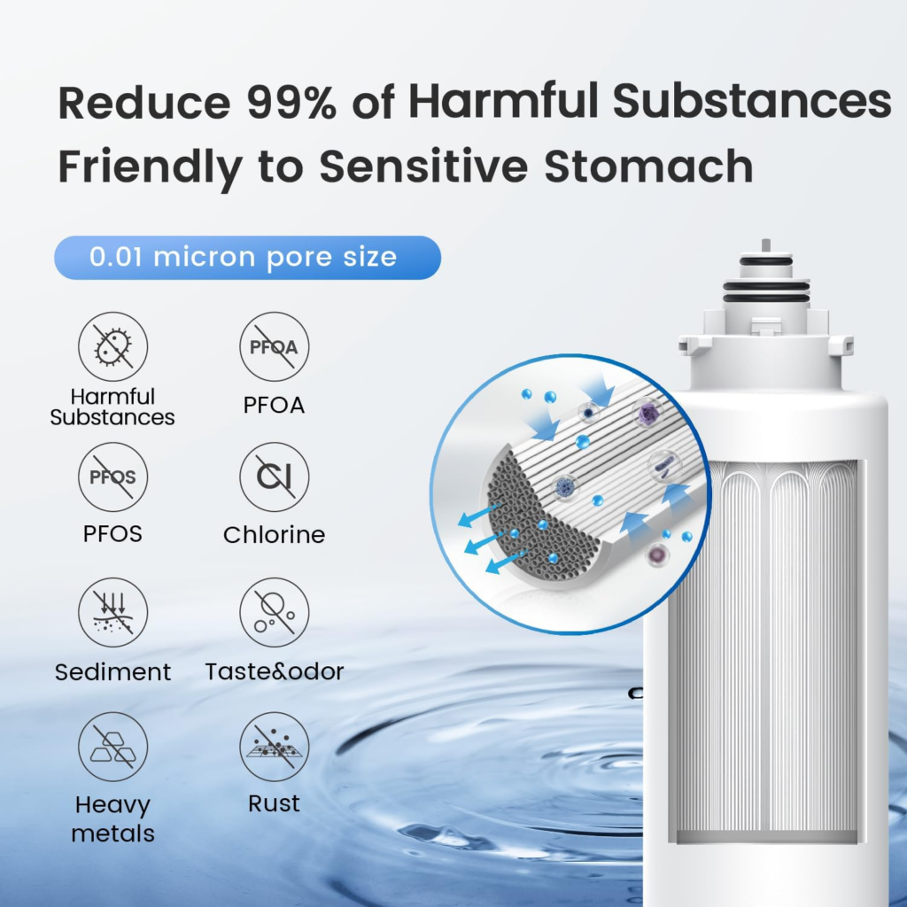 Best Under Sink Water Filter Systems for Canadian Homes (Honest Guide) - Home Upgrade Guide